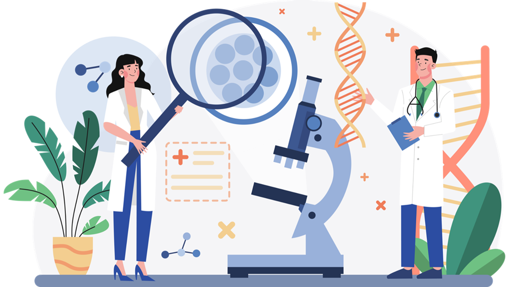 Diagram of Medical/Scientific Research